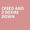 Creed and 3 Doors Down, Pine Knob Music Theatre, Detroit